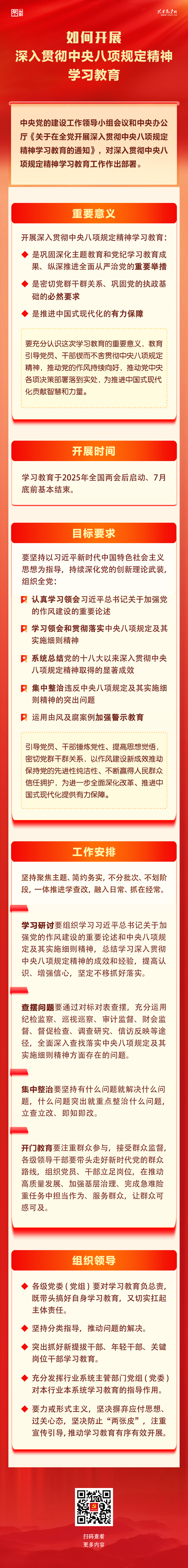 如何開展深入貫徹中央八項規(guī)定精神學(xué)習(xí)教育？一圖了解這些重點！
